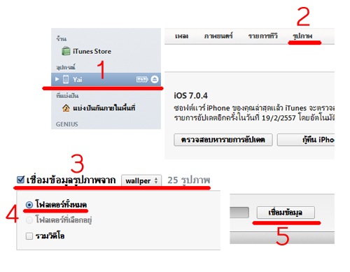 วิธีใส่รูปภาพจากคอมลงใน idevice