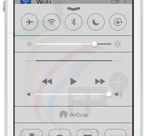 เทคนิคดีๆ ที่ผู้ครอบครอง iPhone ต้องรู้