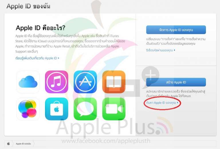 วิธีแก้ลืมรหัส Apple ID การรีเซ็ตรหัสผ่าน